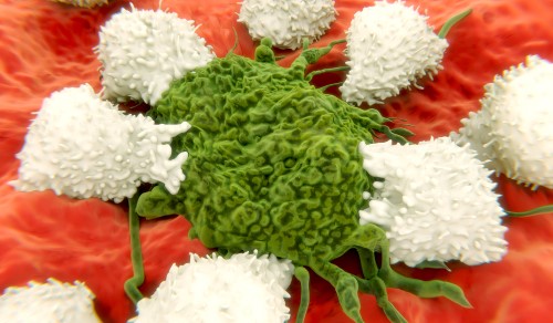 Cell：““精選綜述” TOP4